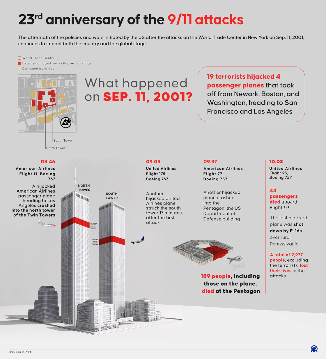 23rd anniversary of the 9/11 attacks