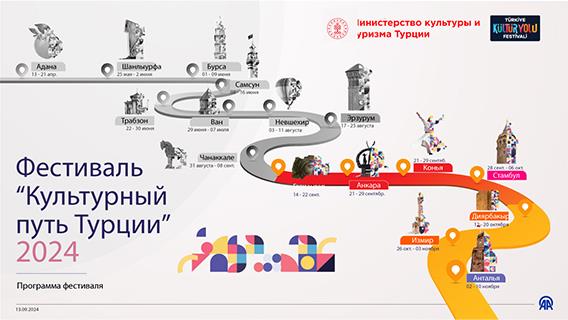 Фестиваль "Культурный путь Турции" - 2024