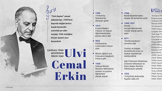 Çağdaş Türk müziğinin öncü ismi: Ulvi Cemal Erkin