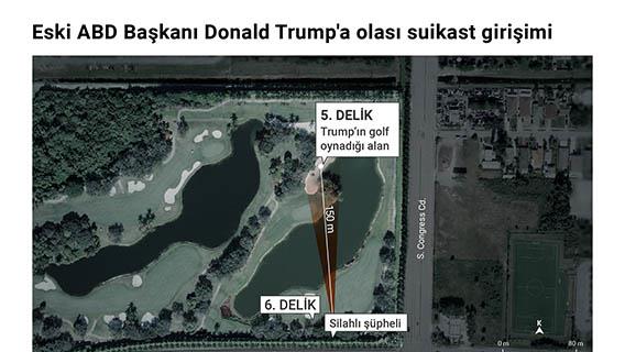  Eski ABD Başkanı Donald Trump'a olası suikast girişimi