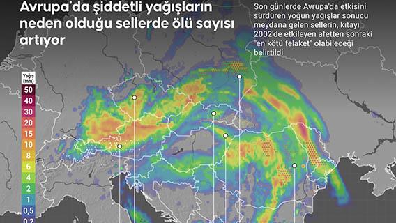 Avrupa'da şiddetli yağışların neden olduğu sellerde ölü sayısı artıyor