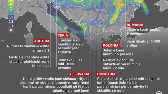 Shkon në 15 numri i të vdekurve nga përmbytjet në Evropë