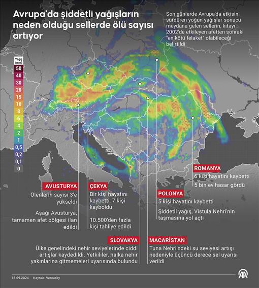 Avrupa'da şiddetli yağışların neden olduğu sellerde ölü sayısı artıyor