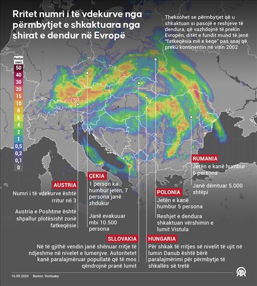 Shkon në 15 numri i të vdekurve nga përmbytjet në Evropë