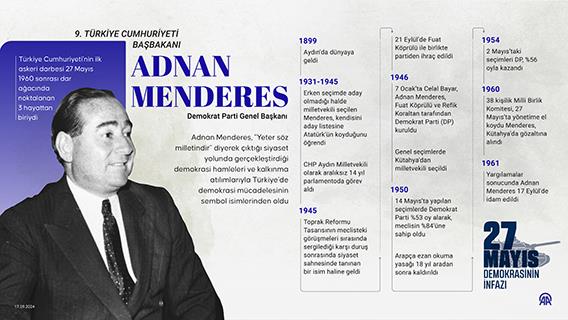 9'uncu Türkiye Cumhuriyeti Başbakanı Adnan Menderes