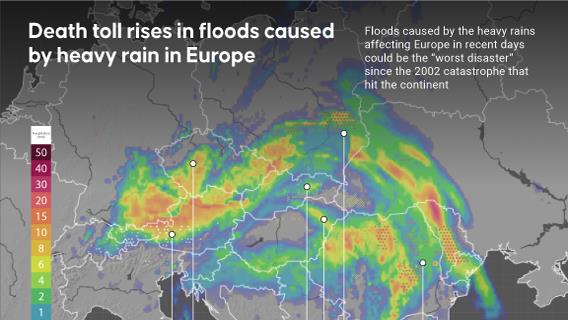 Death toll rises in floods caused by heavy rain in Europe