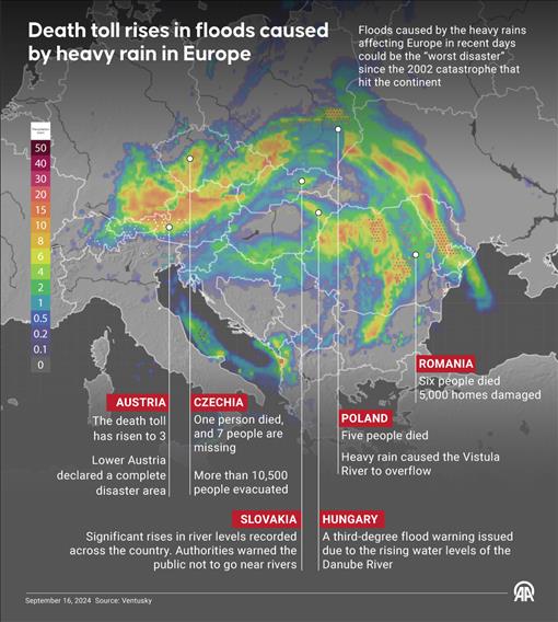 Death toll rises in floods caused by heavy rain in Europe