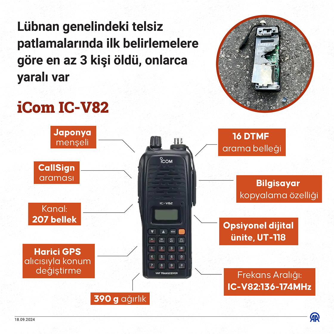 Lübnan'da patlatılan telsizlerde Japon menşeili cihaz gündeme geldi