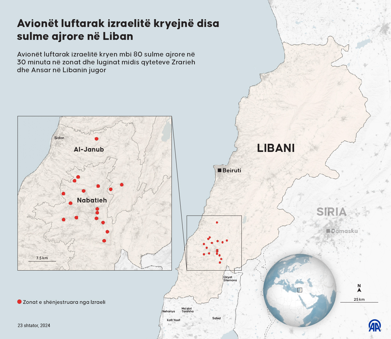 Avionët luftarak izraelitë kryejnë disa sulme ajrore në Liban