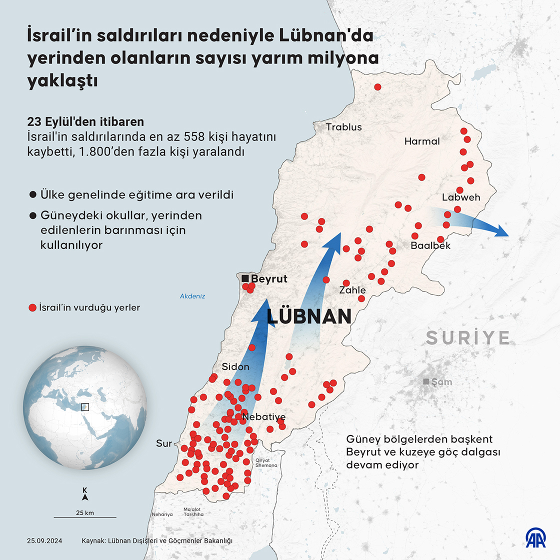 İsrail’in saldırıları nedeniyle Lübnan'da yerinden olanların sayısı yarım milyona yaklaştı
