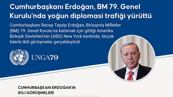 Cumhurbaşkanı Erdoğan, BM 79. Genel Kurulu'nda yoğun diplomasi trafiği yürüttü