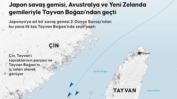 Japon savaş gemisi, Avustralya ve Yeni Zelanda gemileriyle Tayvan Boğazı'ndan geçti