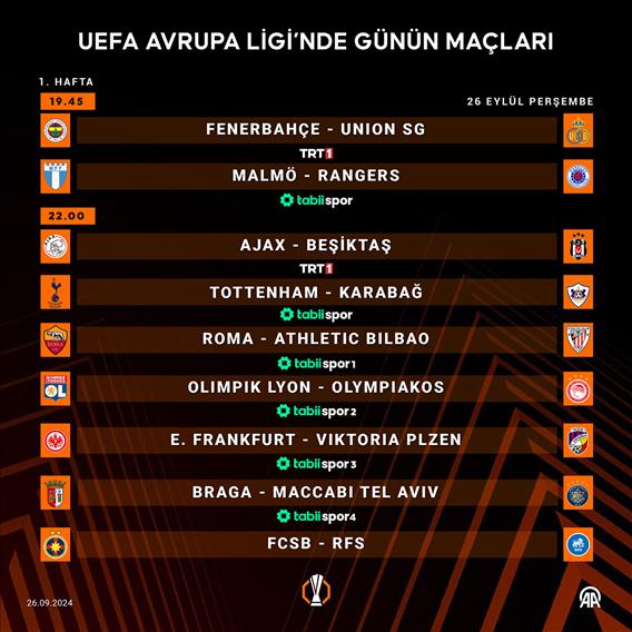  UEFA Avrupa Ligi günün maçları