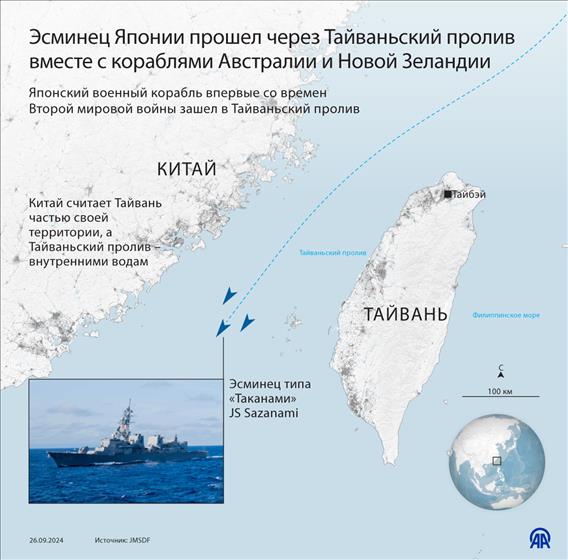 Эсминец Японии прошел через Тайваньский пролив вместе с кораблями Австралии и Новой Зеландии 