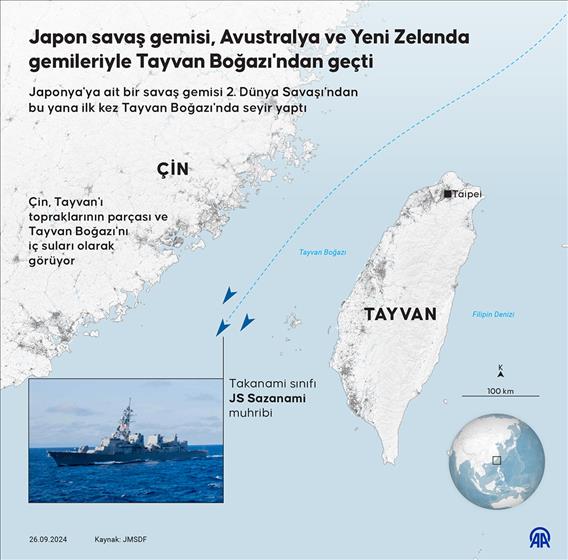 Japon savaş gemisi, Avustralya ve Yeni Zelanda gemileriyle Tayvan Boğazı'ndan geçti