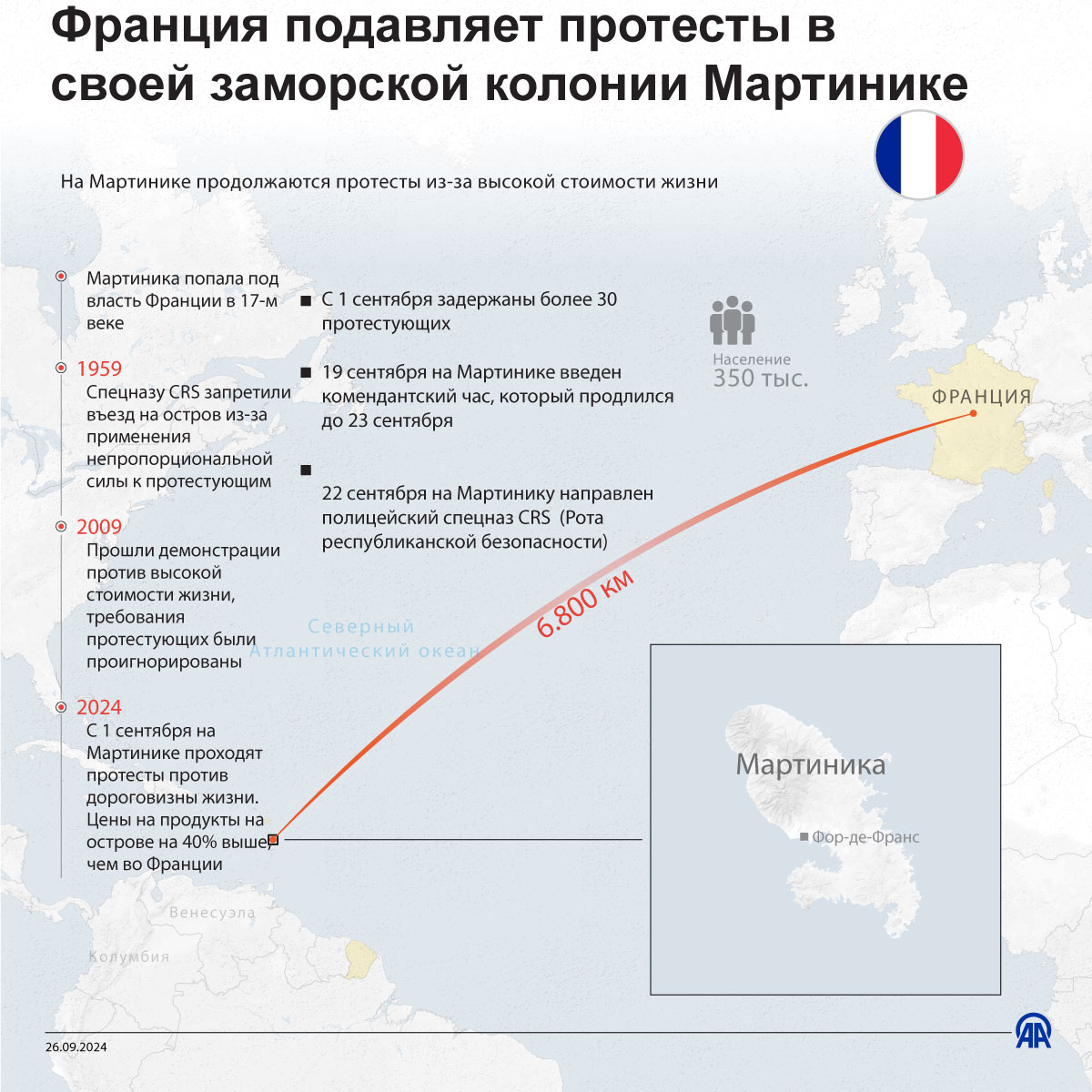 Франция подавляет протесты в своей заморской колонии Мартинике