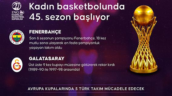 Kadın basketbolunda 45. sezon başlıyor