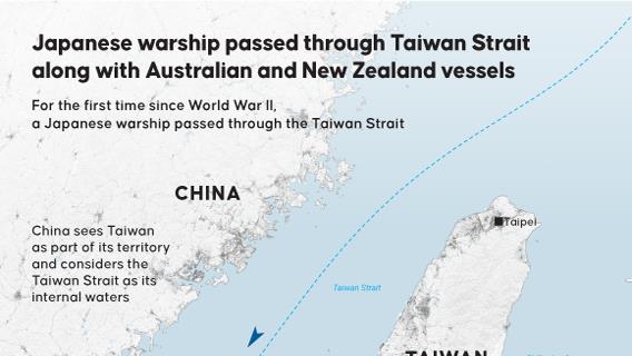 Japanese warship passed through Taiwan Strait along with Australian and New Zealand vessels