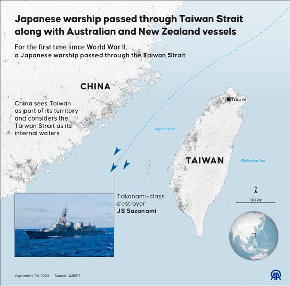 Japanese warship passed through Taiwan Strait along with Australian and New Zealand vessels