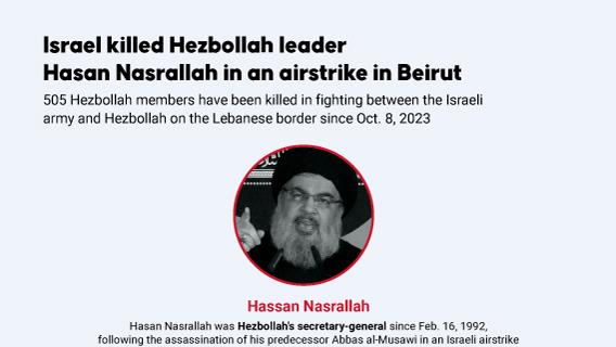 Israeli army claims assassination of Hezbollah leader Hassan Nasrallah