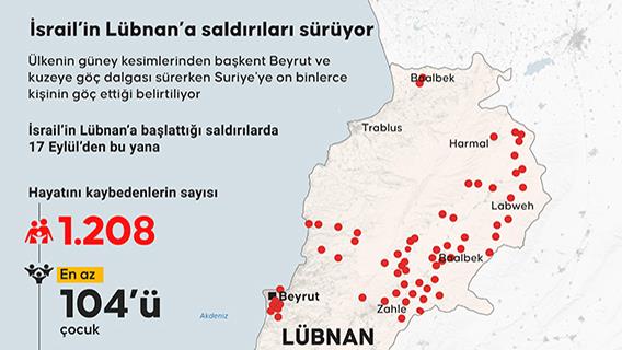 İsrail’in Lübnan’a saldırıları sürüyor