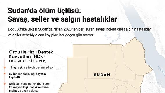 Sudan'da ölüm üçlüsü: Savaş, seller ve salgın hastalıklar