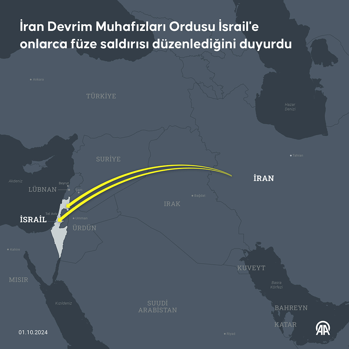 İran Devrim Muhafızları Ordusu İsrail'e onlarca füze saldırısı düzenlediğini duyurdu