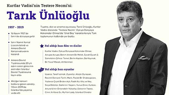 Kurtlar Vadisi’nin Testere Necmi’si: Tarık Ünlüoğlu