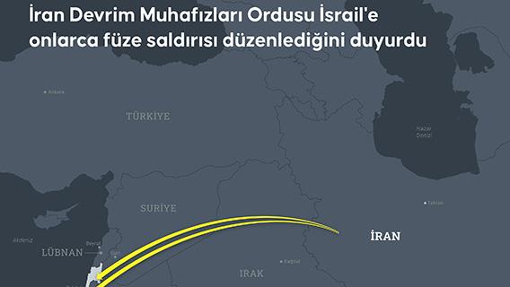 İran Devrim Muhafızları Ordusu İsrail'e onlarca füze saldırısı düzenlediğini duyurdu