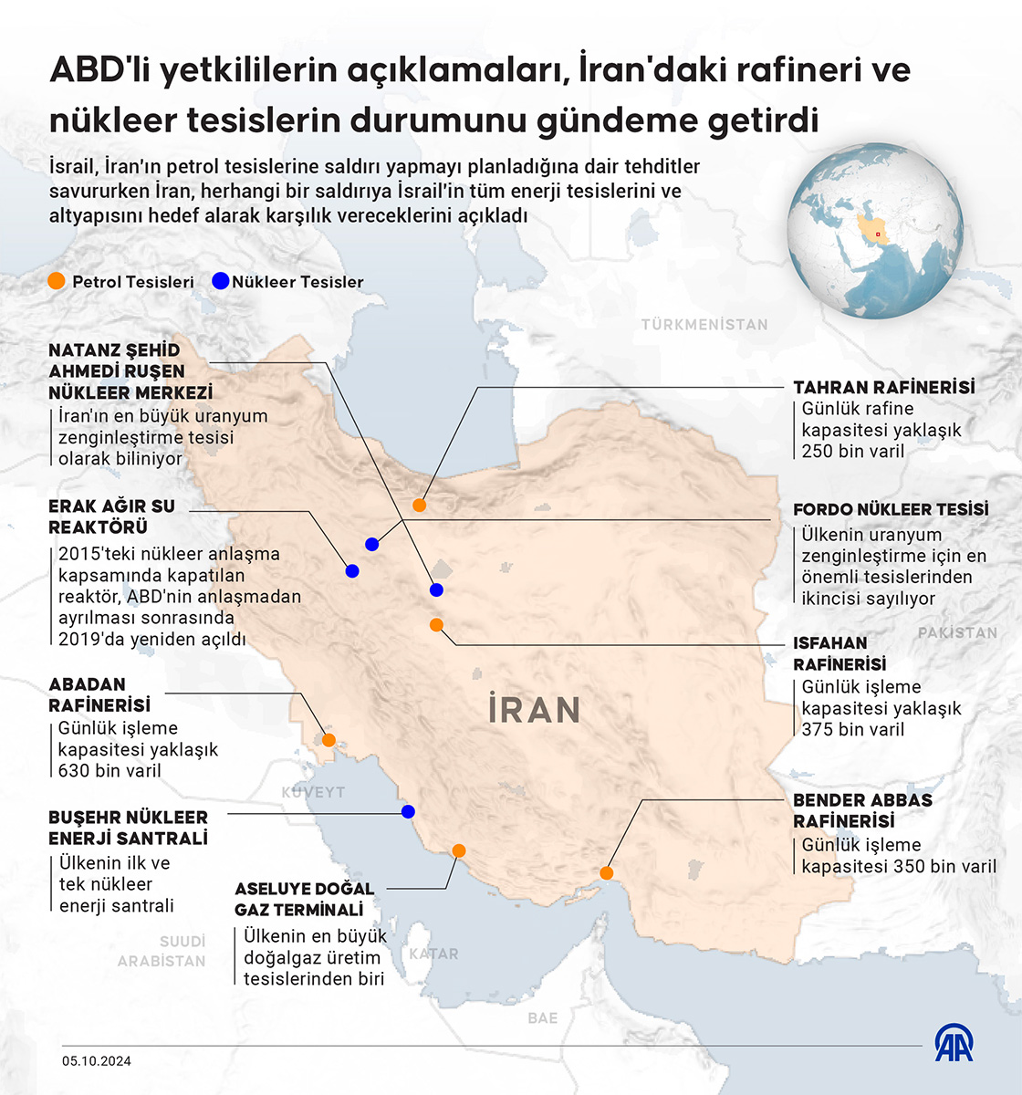 ABD'li yetkililerin açıklamaları, İran'daki rafineri ve nükleer tesislerin durumunu gündeme getirdi