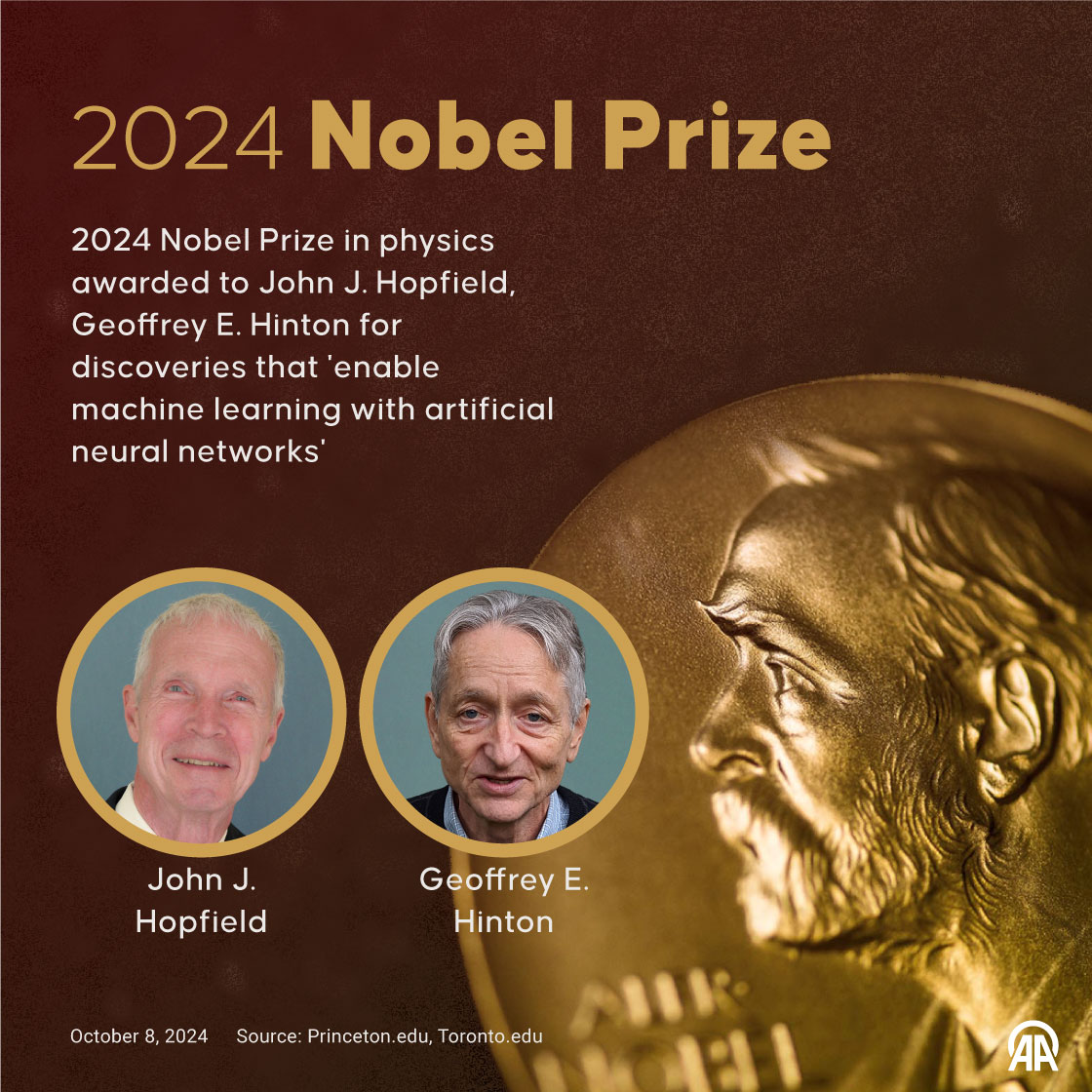 2024 Nobel Prize