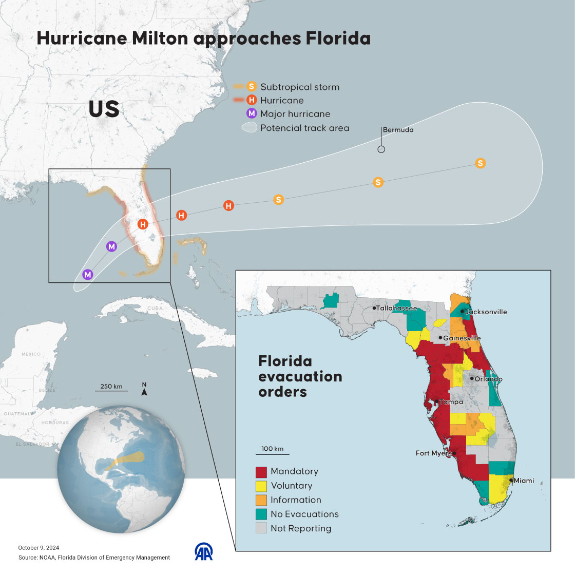 Hurricane Milton approaches Florida