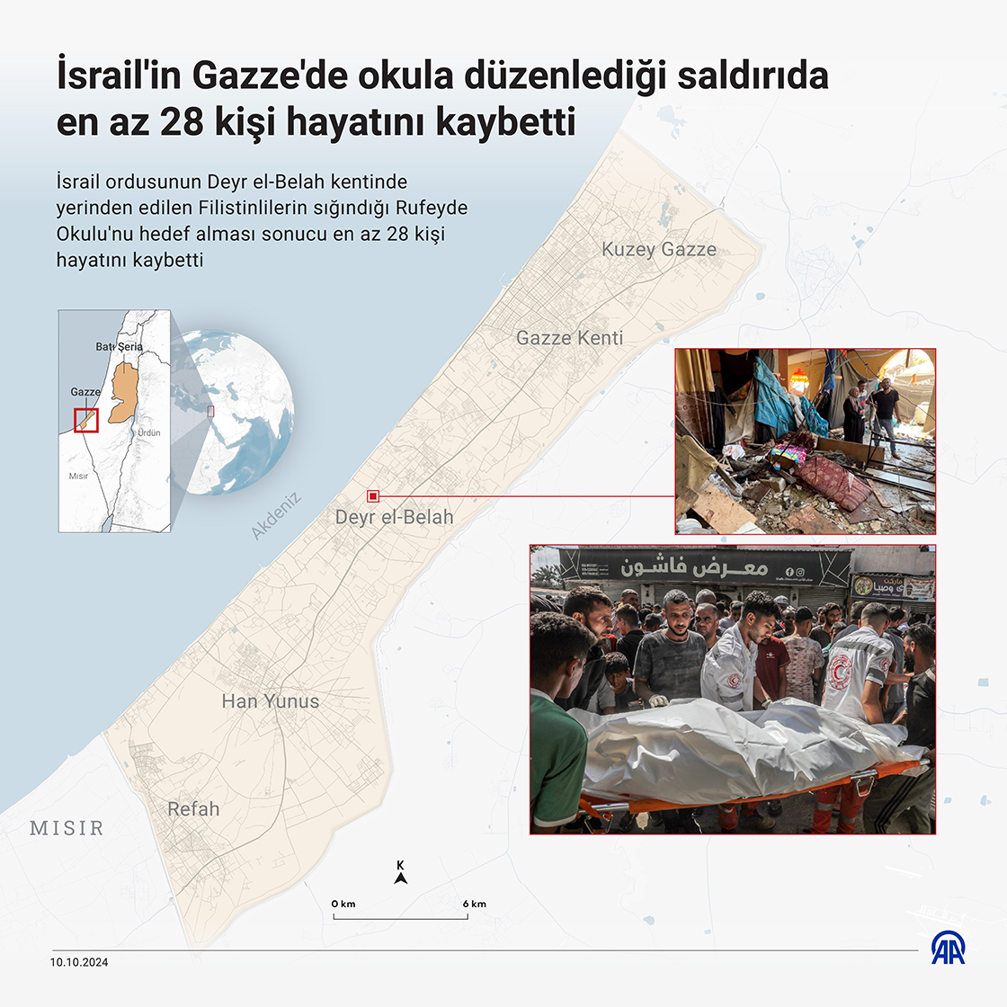 İsrail'in Gazze'de okula düzenlediği saldırıda en az 28 kişi hayatını kaybetti