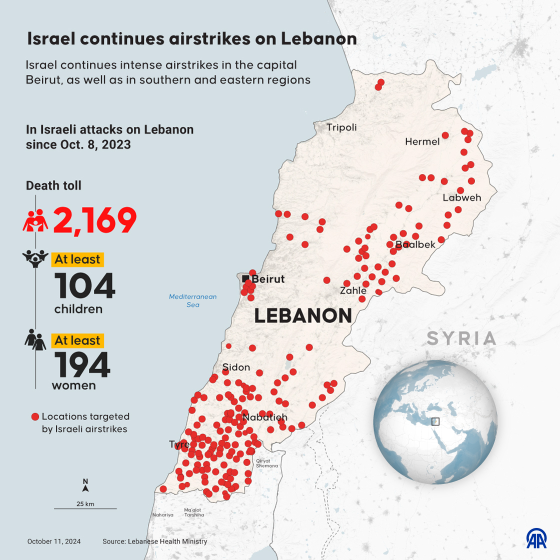 Israel continues airstrikes on Lebanon