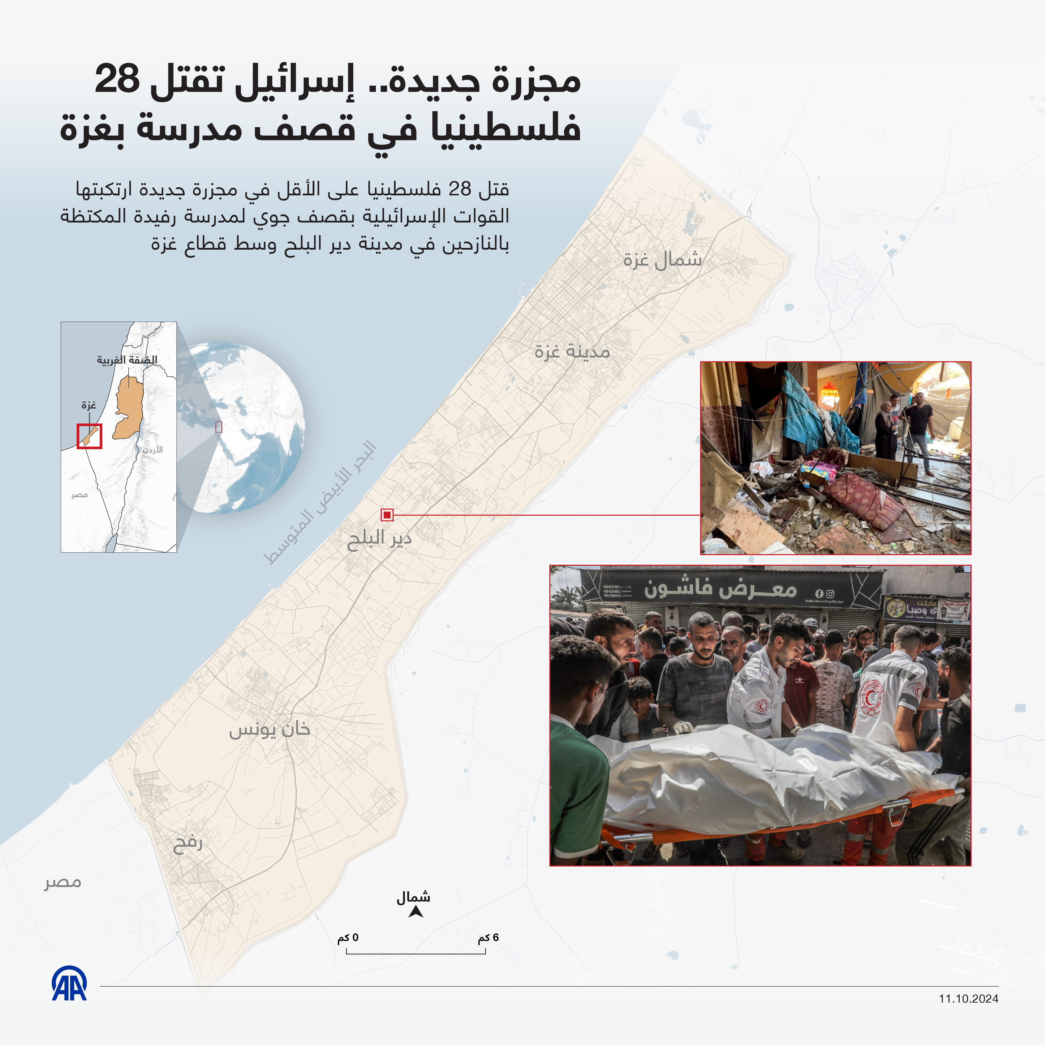 مجزرة جديدة.. إسرائيل تقتل 28 فلسطينيا في قصف مدرسة بغزة