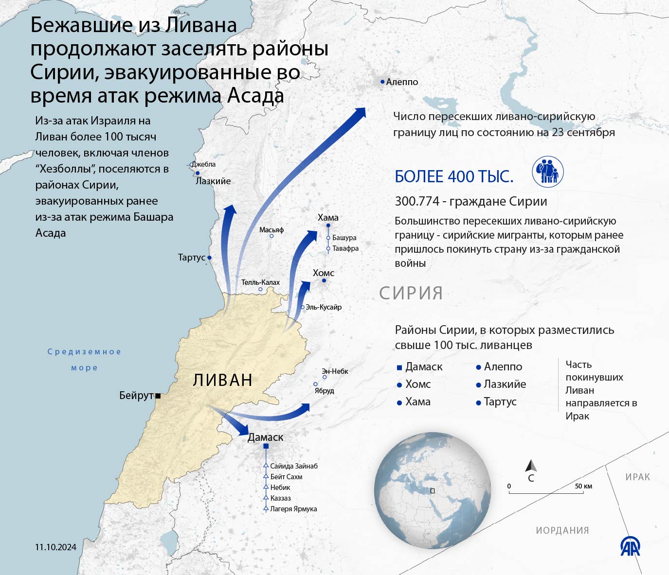 Бежавшие из Ливана продолжают заселять районы Сирии, эвакуированные во время атак режима Асада