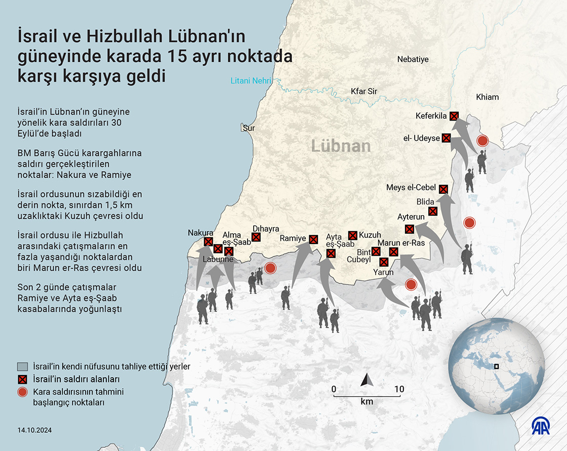 İsrail ve Hizbullah, Lübnan'ın güneyinde, karada 15 noktada karşı karşıya geldi