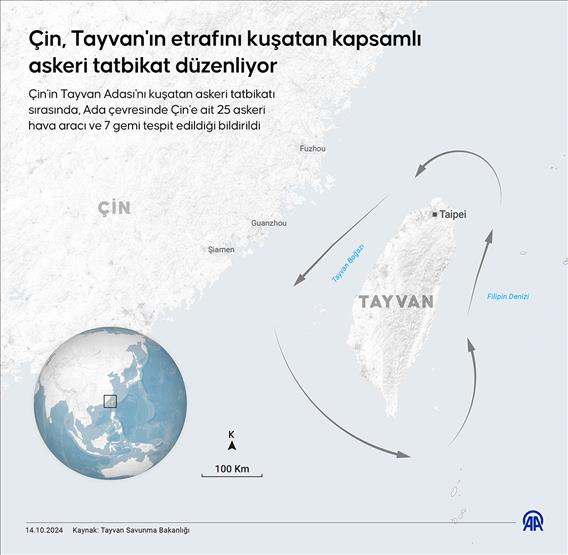 Çin, Tayvan'ın etrafını kuşatan kapsamlı askeri tatbikat düzenliyor