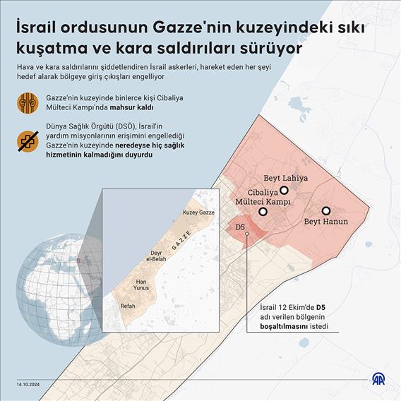 İsrail ordusunun Gazze'nin kuzeyindeki sıkı kuşatma ve kara saldırıları sürüyor