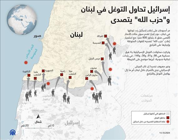 إسرائيل تحاول التوغل في لبنان و"حزب الله" يتصدى