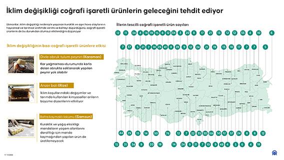 İklim değişikliği coğrafi işaretli ürünlerin geleceğini tehdit ediyor