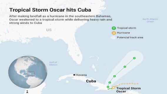 Tropical Storm Oscar hits Cuba