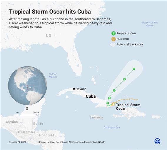 Tropical Storm Oscar hits Cuba