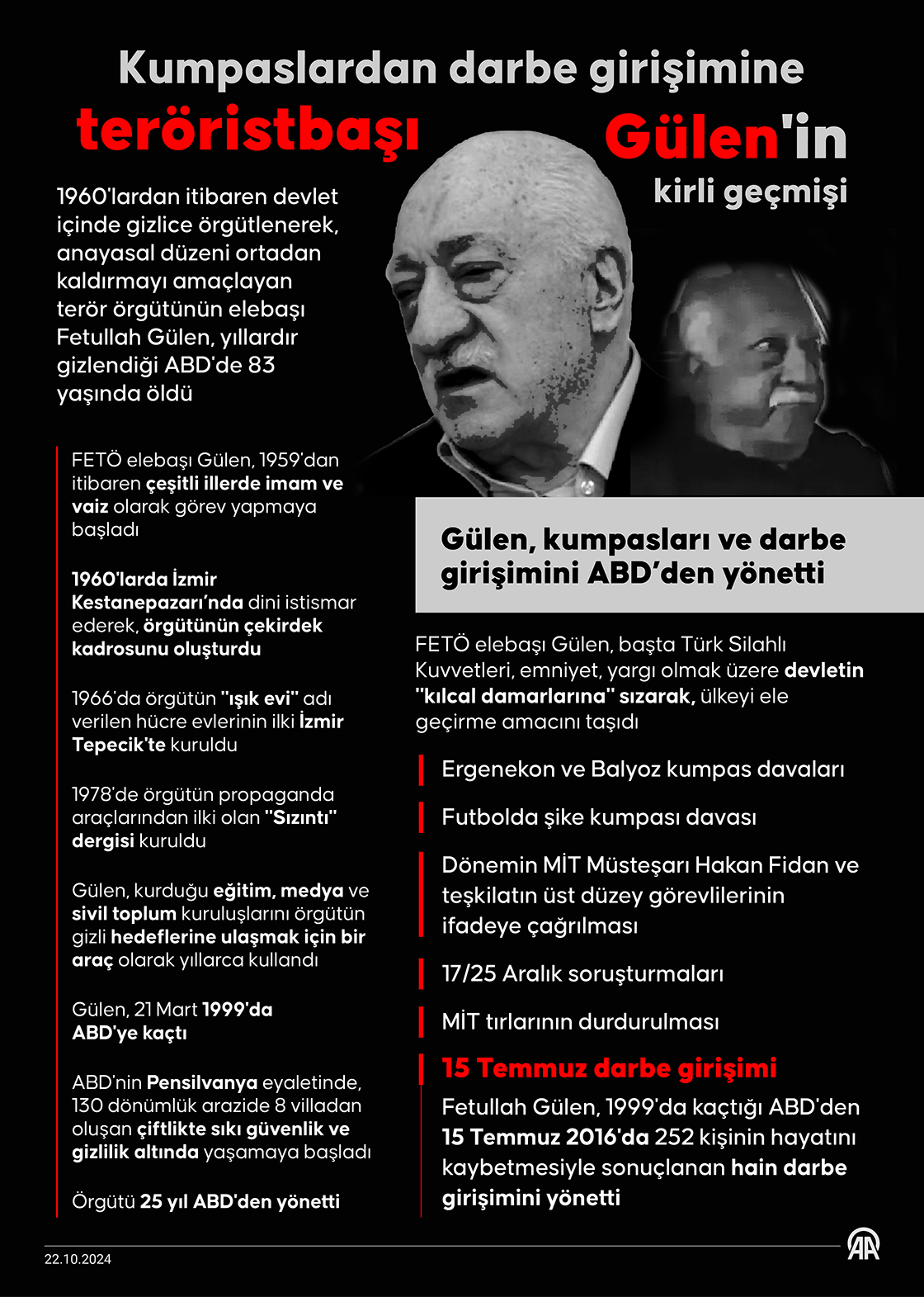 Kumpaslardan darbe girişimine teröristbaşı Gülen'in kirli geçmişi