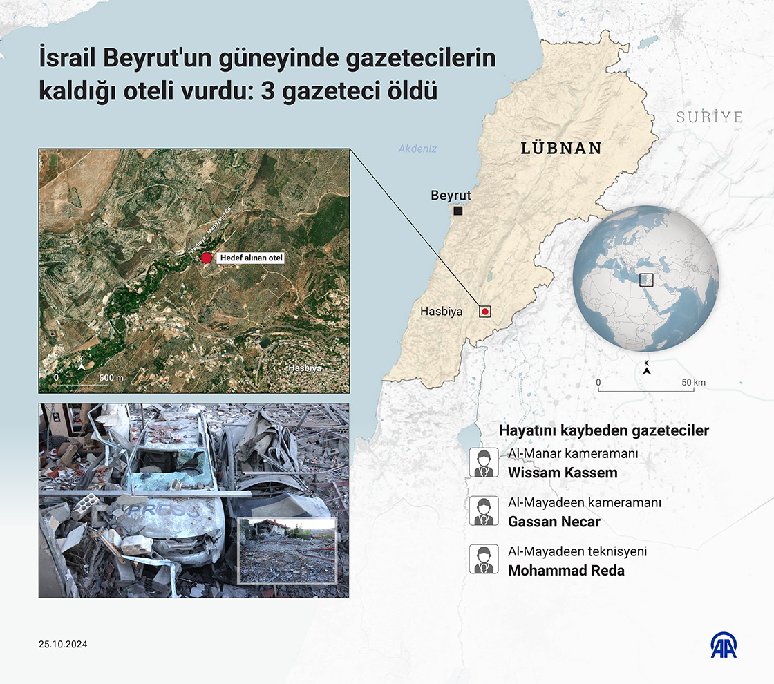 İsrail Beyrut'un güneyinde gazetecilerin kaldığı oteli vurdu: 3 gazeteci öldü