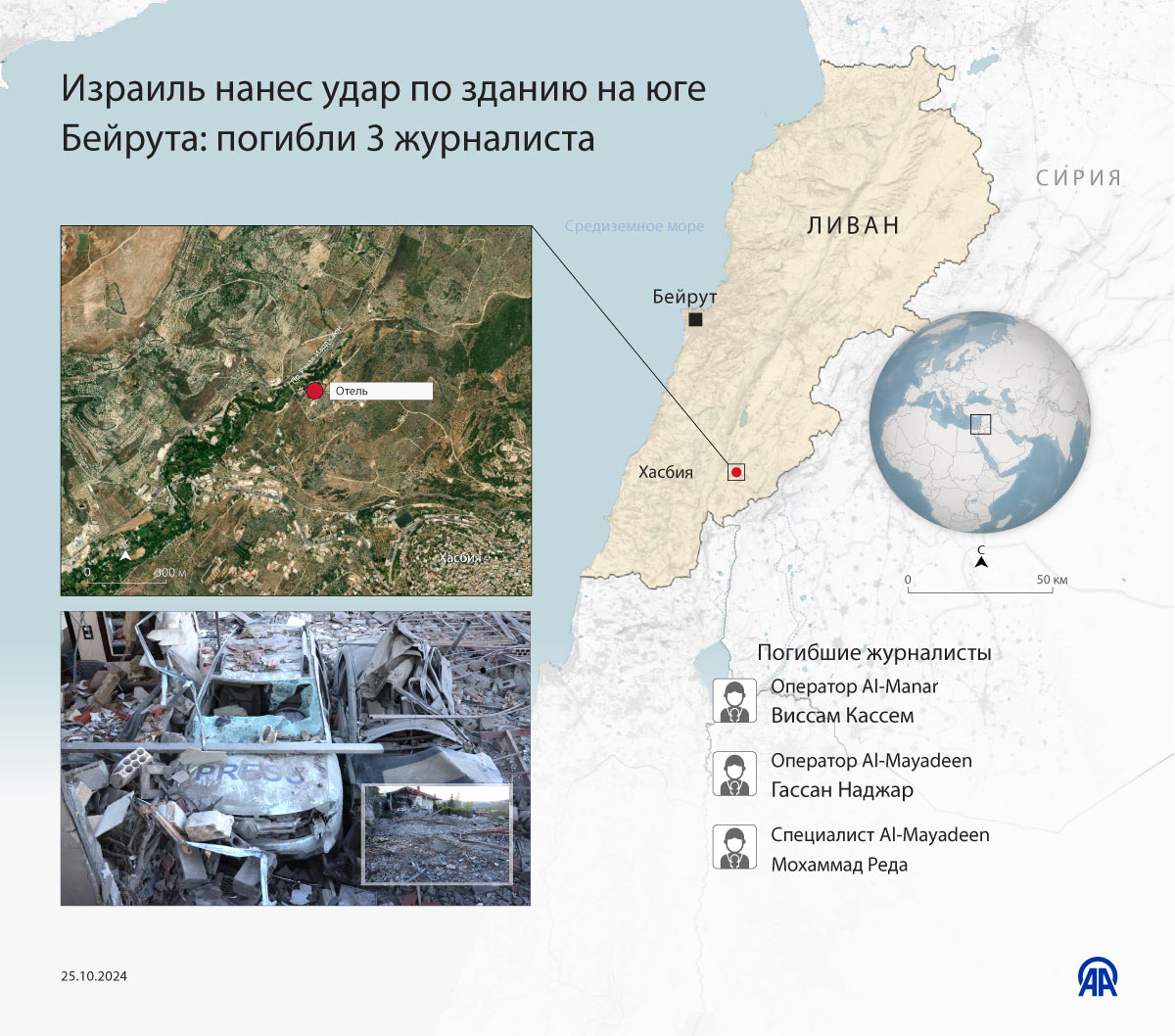 Израиль нанес удар по зданию на юге Бейрута: погибли 3 журналиста