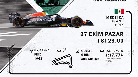 Formula 1'de sıradaki durak Meksika