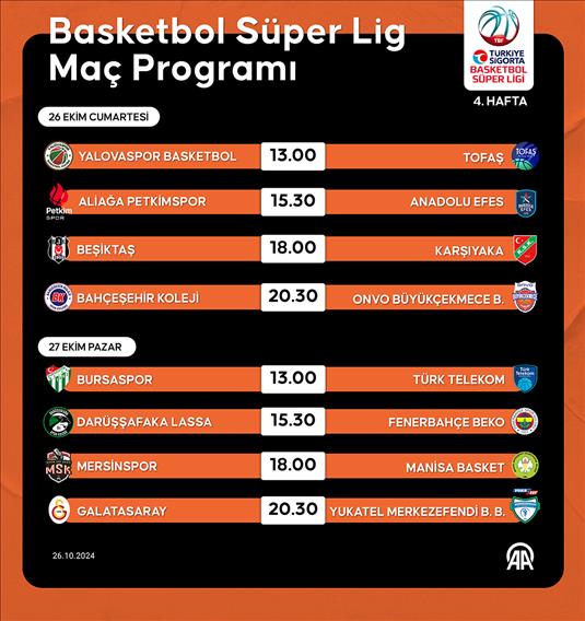 Basketbol Süper Lig Maç Programı