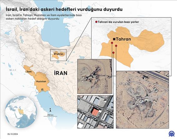 İsrail, İran'daki askeri hedefleri vurduğunu duyurdu