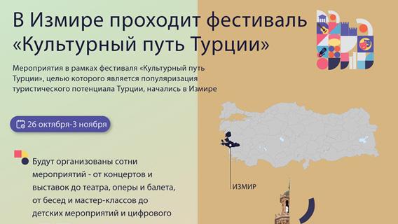 В Измире проходит фестиваль «Культурный путь Турции»